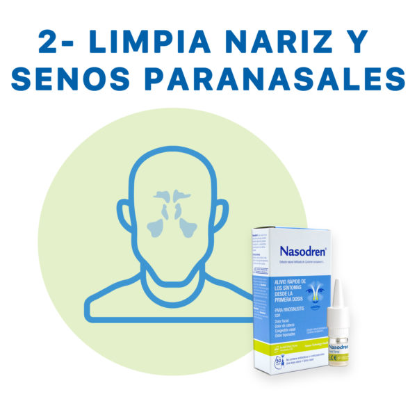 Nasodren limpia la nariz y los senos paranasales